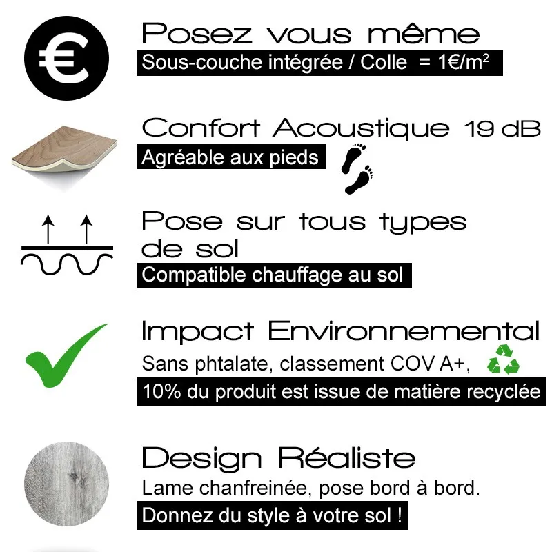 Lame PVC Effet Bois Chêne Rustique Gris